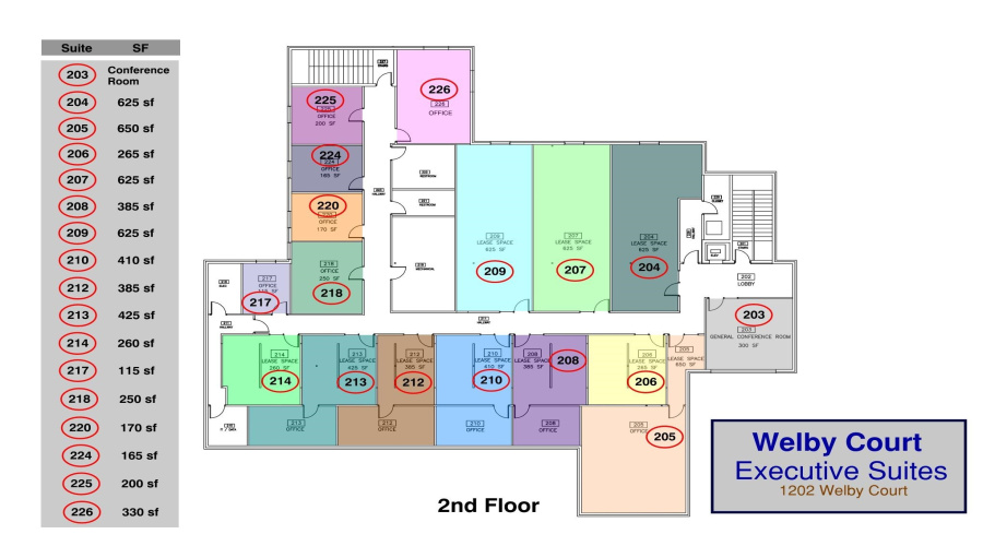1202 Welby Court, Laredo, Texas 78041-1900, 1 Room Rooms,2 BathroomsBathrooms,Commercial retail/office,For Rent,1202 Welby Court,20254597