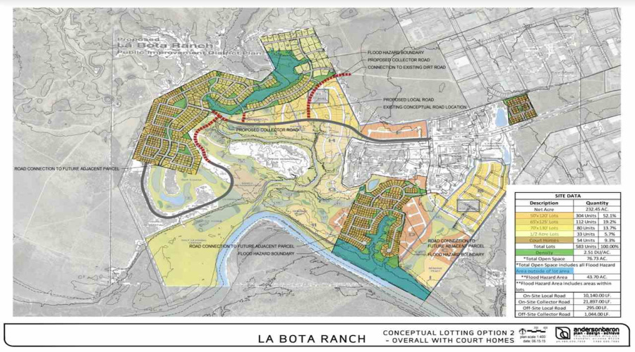 79 Acres La Bota Pkwy, LAREDO, Texas 70845, ,Land,For Sale,79 Acres La Bota Pkwy,20260943