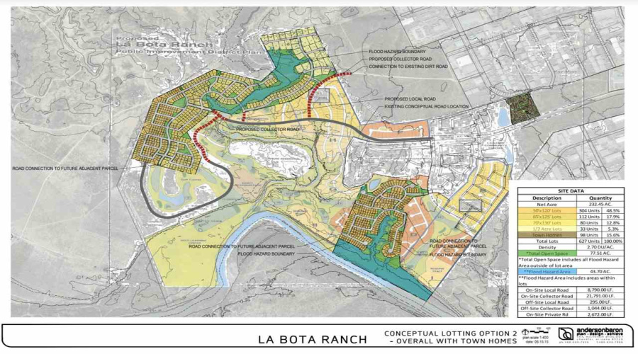 79 Acres La Bota Pkwy, LAREDO, Texas 70845, ,Land,For Sale,79 Acres La Bota Pkwy,20260943