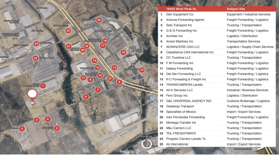 18502 W Peak Dr, Laredo, Texas 78045, 1 Bedroom Bedrooms, 21 Rooms Rooms,2 BathroomsBathrooms,Commercial/industrial,For Rent,18502 W Peak Dr,20261080