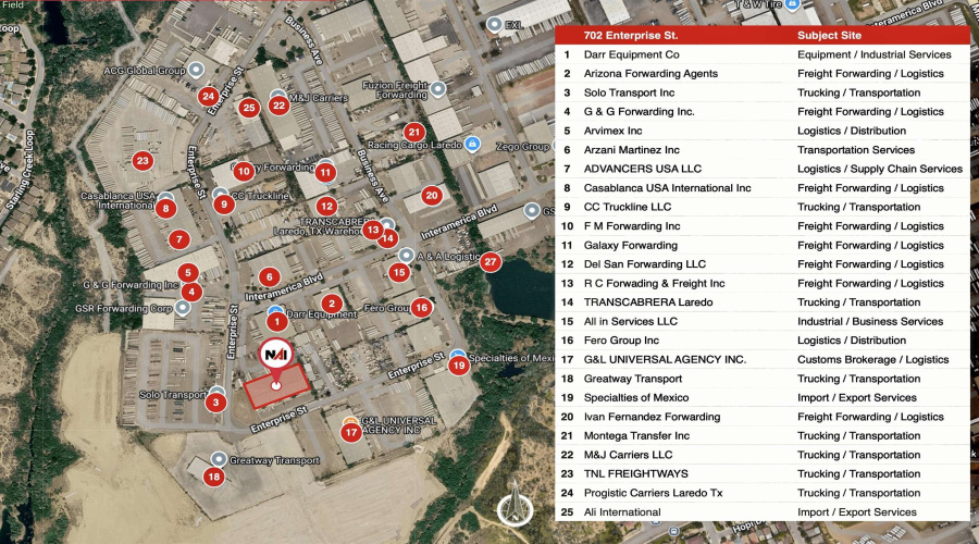 702 Enterprise St, Laredo, Texas 78045, 1 Bedroom Bedrooms, 1 Room Rooms,1 BathroomBathrooms,Commercial/industrial,For Rent,702 Enterprise St,20261498