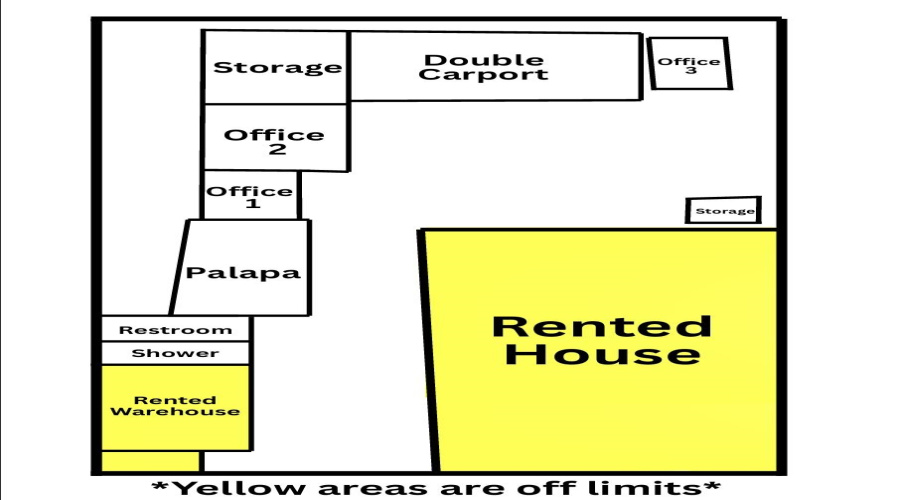 603 N Loring Ave, LAREDO, Texas 78040, 1 Room Rooms,1 BathroomBathrooms,Commercial retail/office,For Rent,603 N Loring Ave,20261944